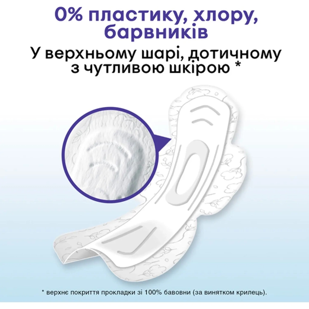 Гігієнічні прокладки Kotex Natural Night 6 шт. (5029053575360) - зображення 5