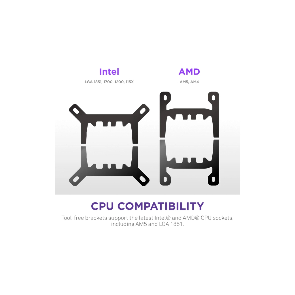 Система рідинного охолодження NZXT Kraken Plus RGB V2-360 mm AIO liquid cooler Bl (RL-KR360-B2) - зображення 8