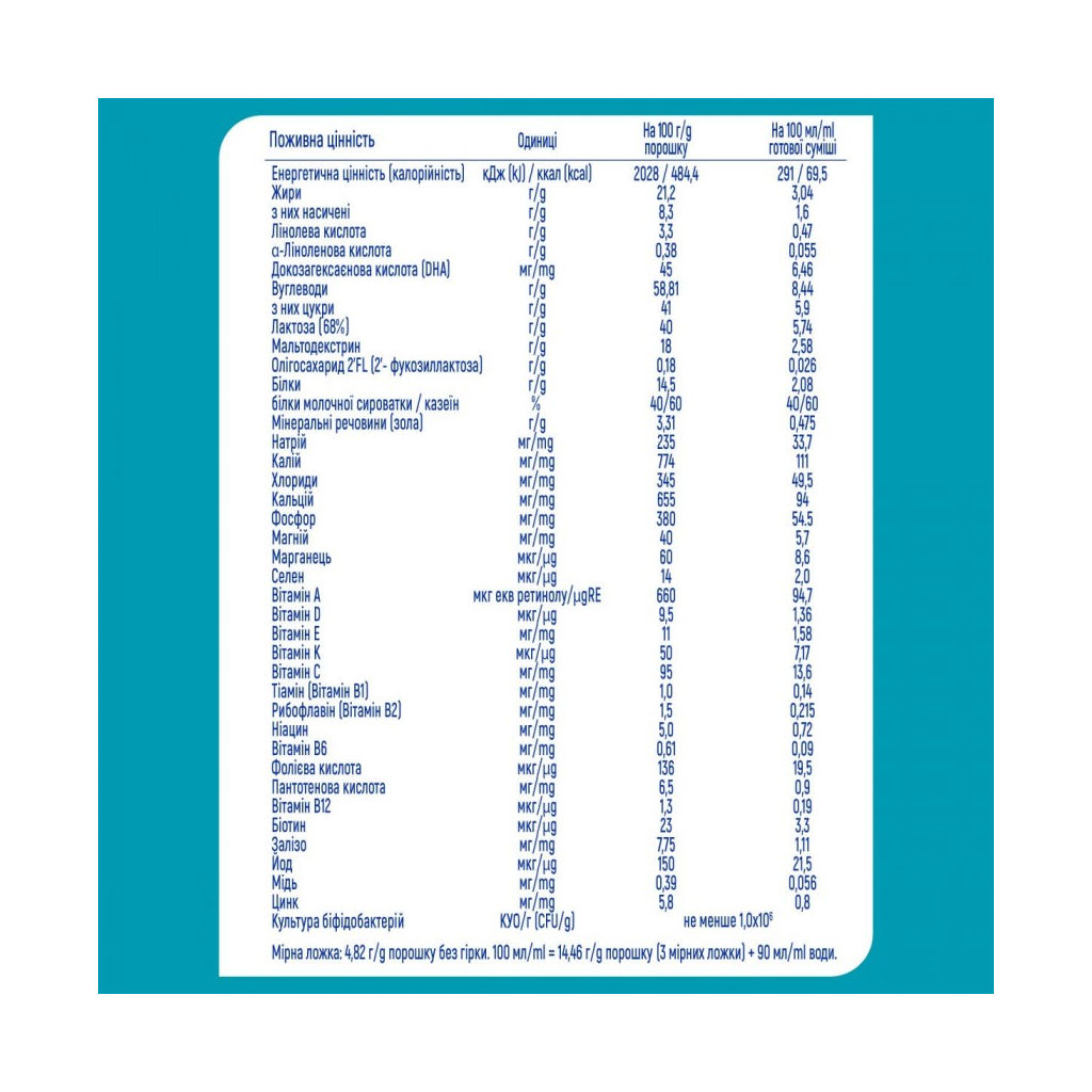 Дитяча суміш Nestle NAN 4 Optipro 2'FL від 18 міс. 800 г (7613034698926) - изображение 8