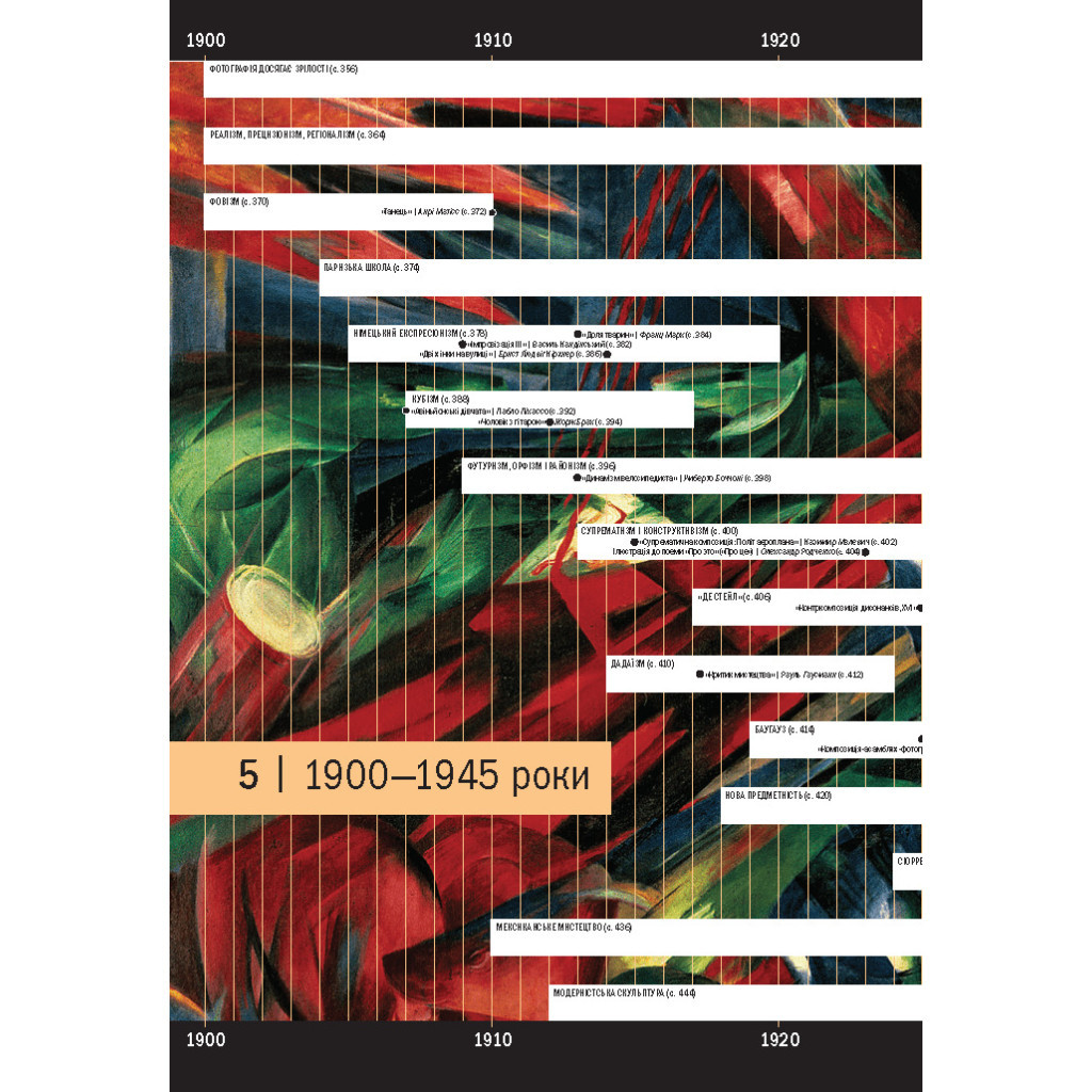 Книга Історія мистецтва. Від найдавніших часів до сьогодення - Стівен Фартінг Vivat (9789669428394) - зображення 8