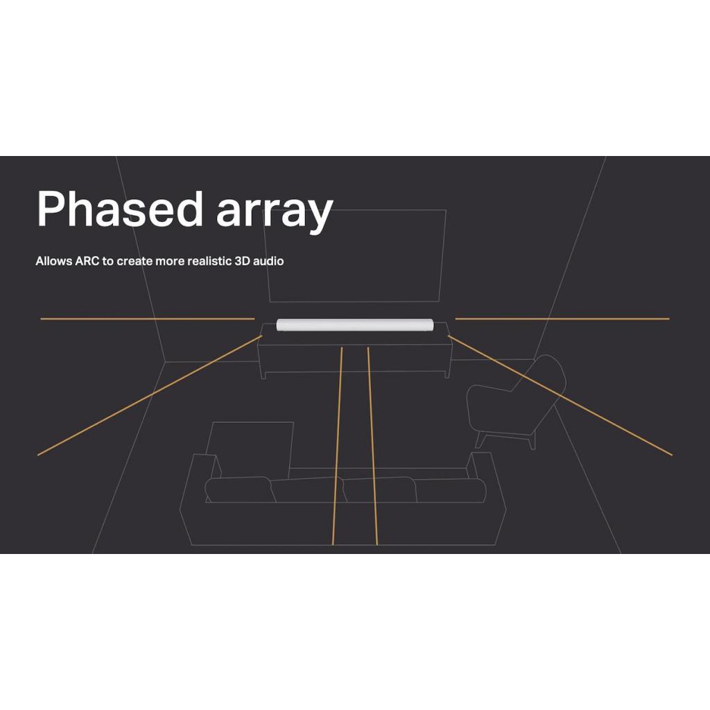 Акустична система Sonos Arc Black (ARCG1EU1BLK) - зображення 9