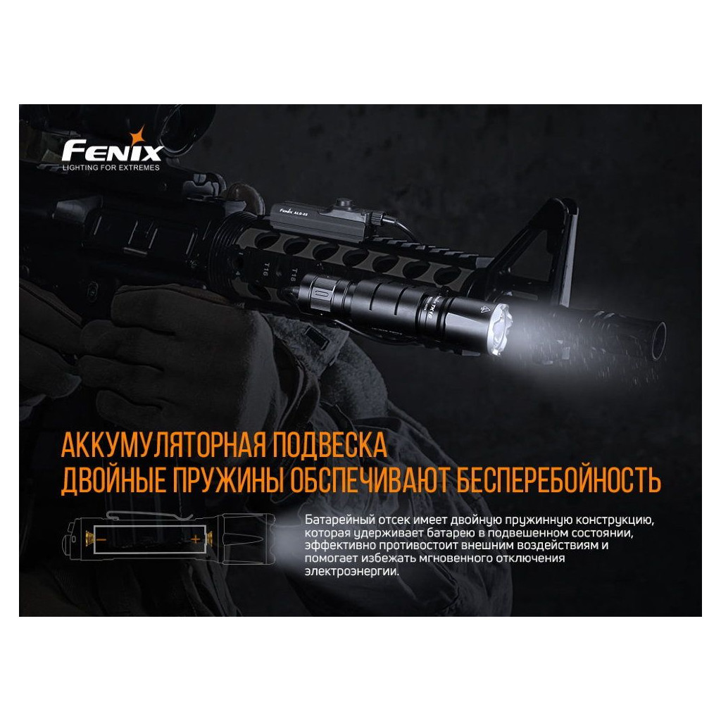 Ліхтар Fenix TK16 V2.0 Green (TK16V20TGR) - зображення 11
