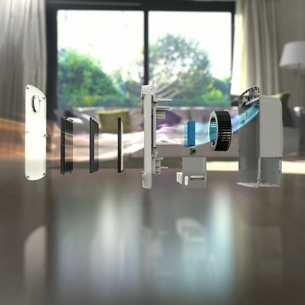 Зволожувач повітря Philips AC 4080/10 (AC4080/10) - зображення 8