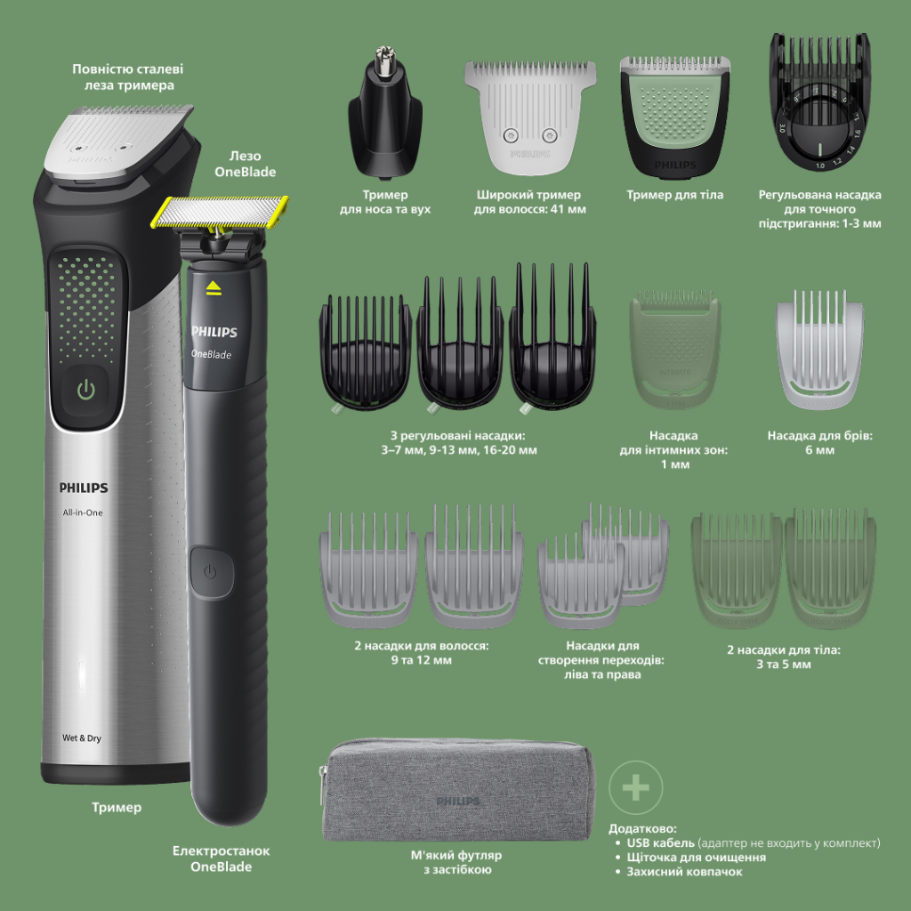 Тример Philips MG9558/15 - зображення 2