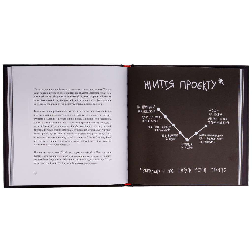 Книга Кради як митець. Креативні "фішки", про які тобі ніхто не розповість - Остін Клеон КСД (9786171506350) - зображення 5