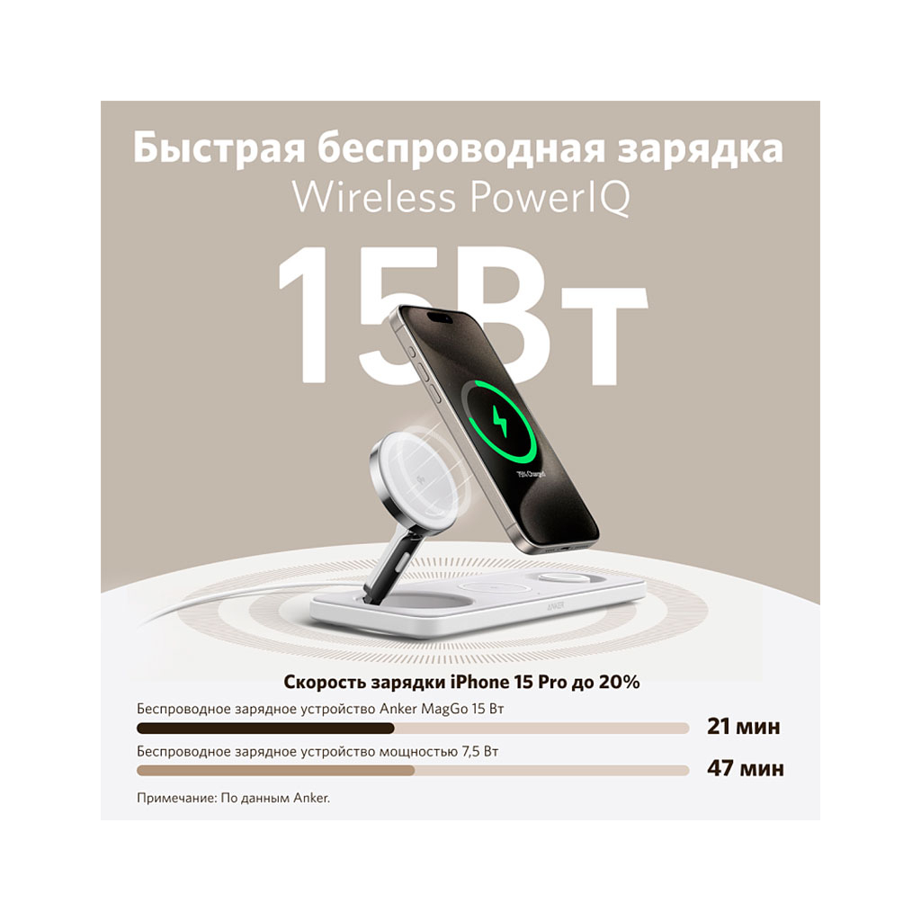 Зарядний пристрій Anker MagGo Wireless Charging Station 15W 3-in-1 Pad White (B25M1321) - зображення 7