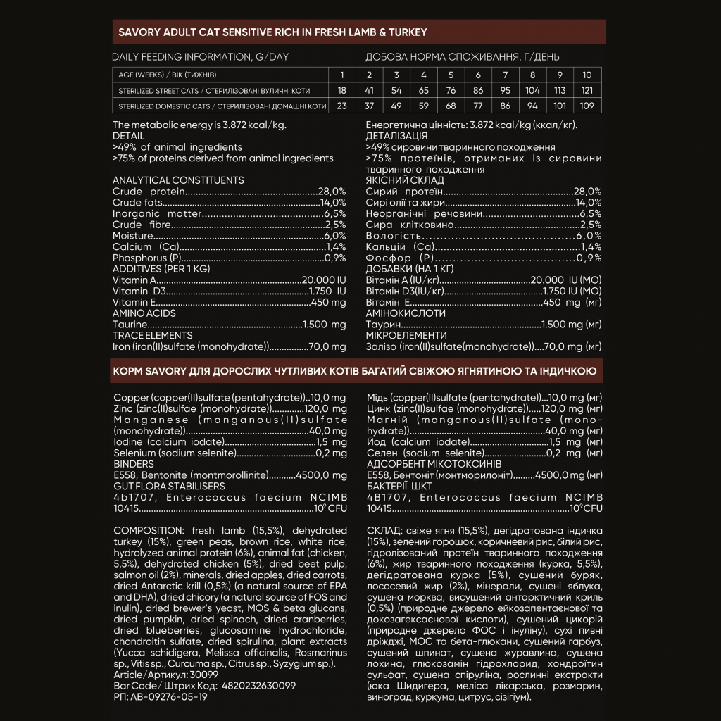 Сухий корм для кішок Savory Adult Cat Sensitive Digestion Fresh Lamb and Turkey 8 кг (4820232630099) - зображення 4