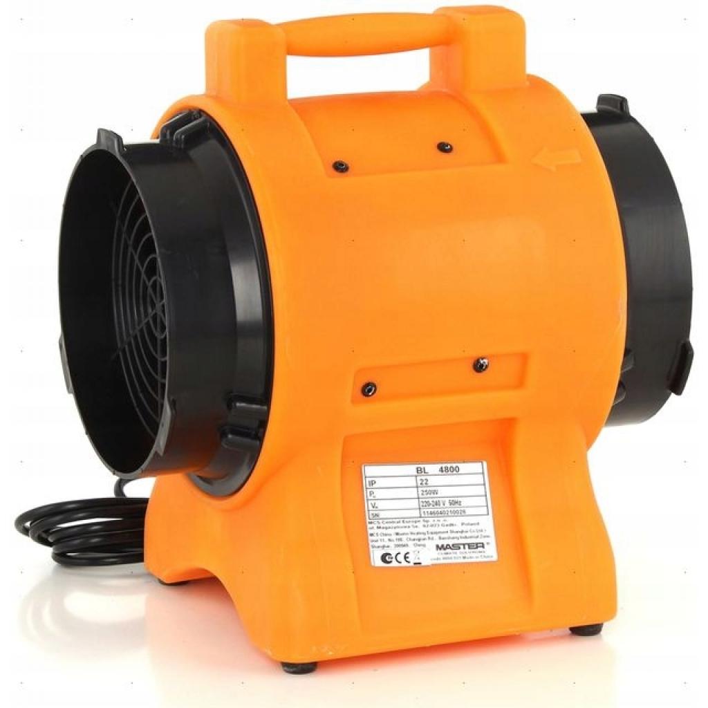 Вентилятор Master BL6800 - изображение 3