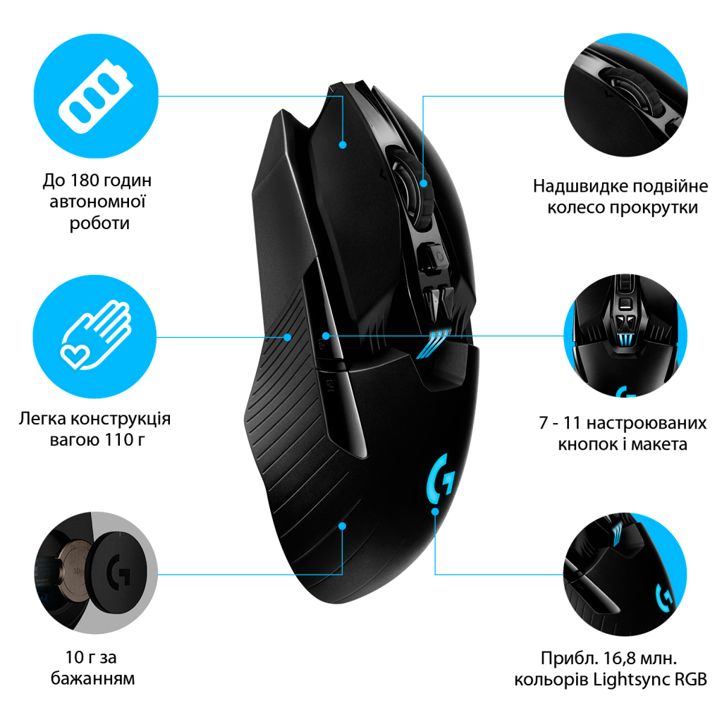 Мишка Logitech G903 Lightspeed HERO 16K sensor Black (910-005672) - зображення 7