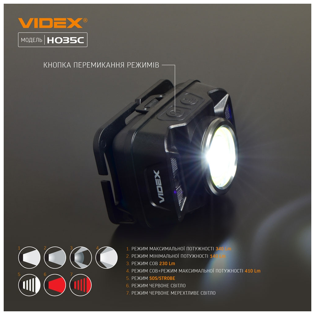 Ліхтар Videx 410Lm 5000K (VLF-H035C) - зображення 6