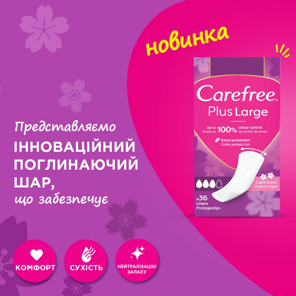Щоденні прокладки Carefree Plus Large 36 шт. (3574661604787/3574661487540) - изображение 7