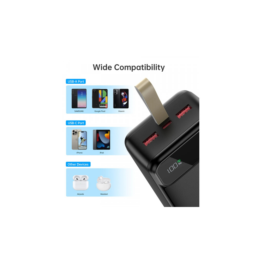 Батарея універсальна Choetech 30000mAh 22,5W, PD, QC/3.0, USB-C In/out, 2*USB-A (B730-ACBK) - зображення 3