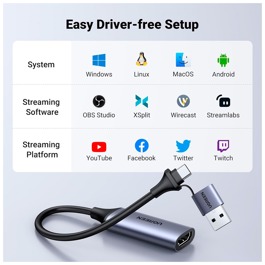 Перехідник USB/USB-C to HDMI 4K/60Hz Ugreen (40189) - зображення 8