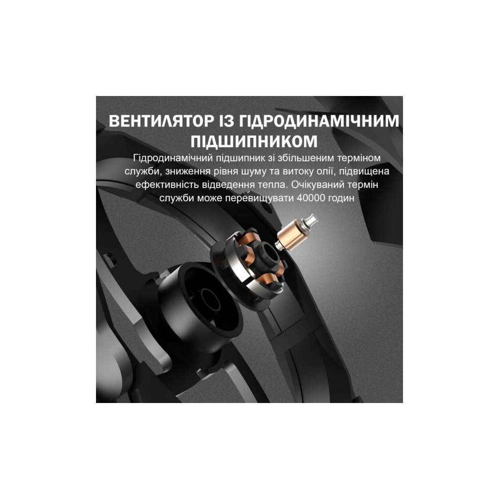 Кулер до корпусу Zezzio ZA-120 3 in 1 Kit - зображення 4