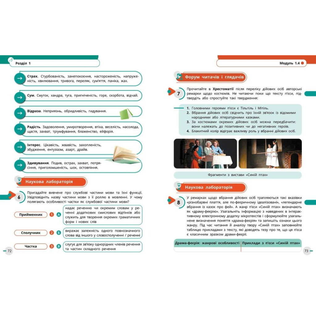 Підручник НУШ Українська мова, українська та зарубіжна літератури. 8 клас. Частина 1. Інтегрований курс Ранок (9786170995841) - зображення 8