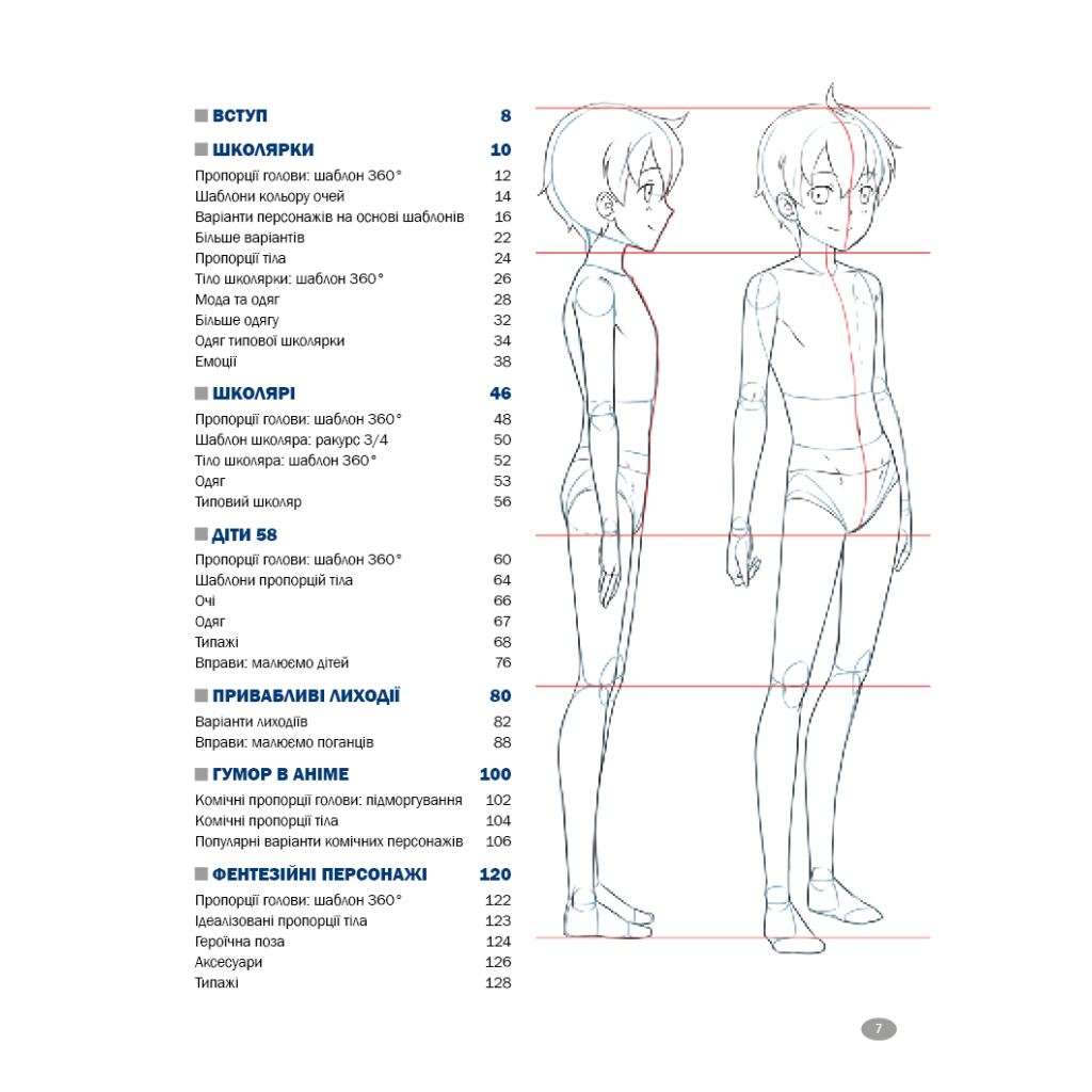 Книга Як малювати аніме. Вчимося малювати оригінальних персонажів за простими шаблонами - К. Гарт BookChef (9786175480403) - зображення 4
