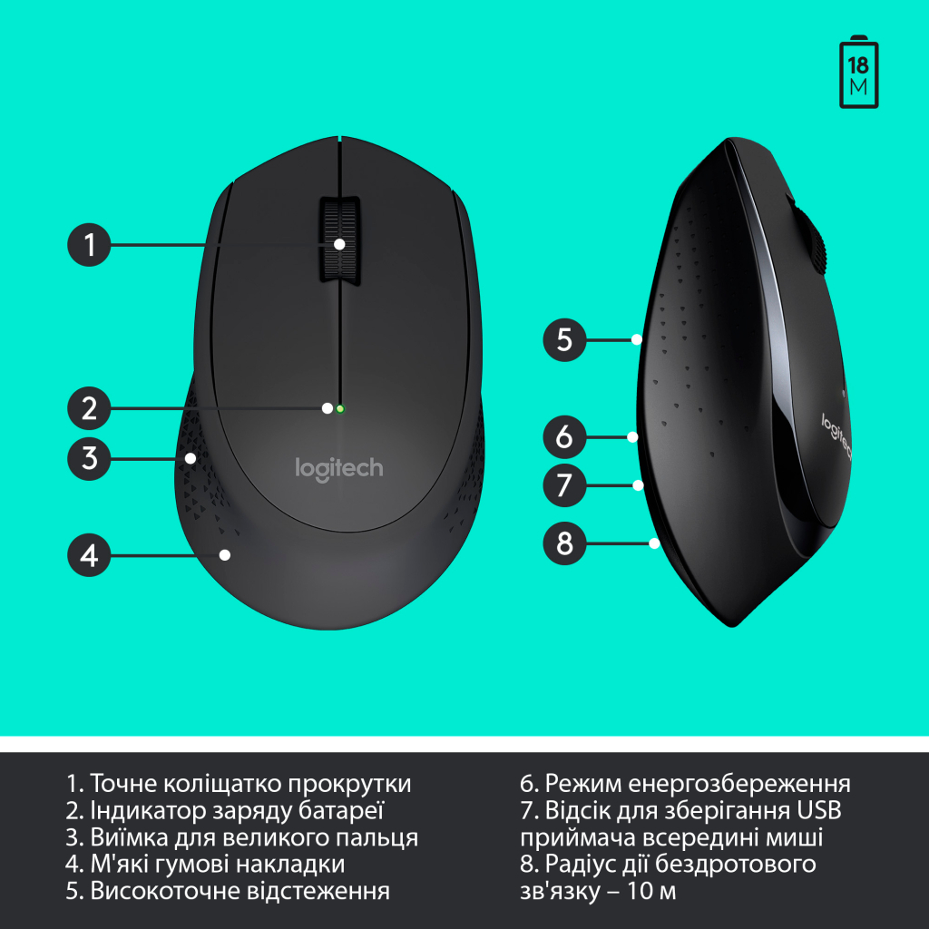 Комплект Logitech MK345 Wireless UA Black (920-006489) - зображення 7