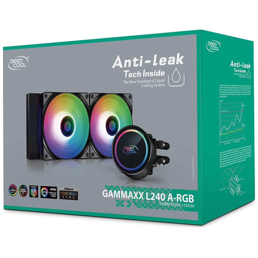 Система рідинного охолодження Deepcool GAMMAXX L240 A-RGB - изображение 8