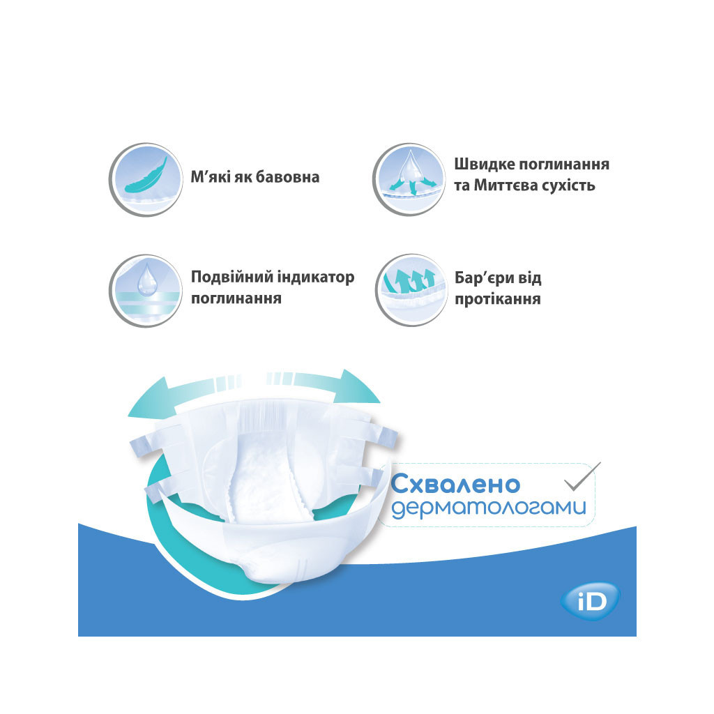 Підгузки для дорослих ID Slip Plus Medium талія 80-125 см. 30 шт. (5411416048176) - зображення 4