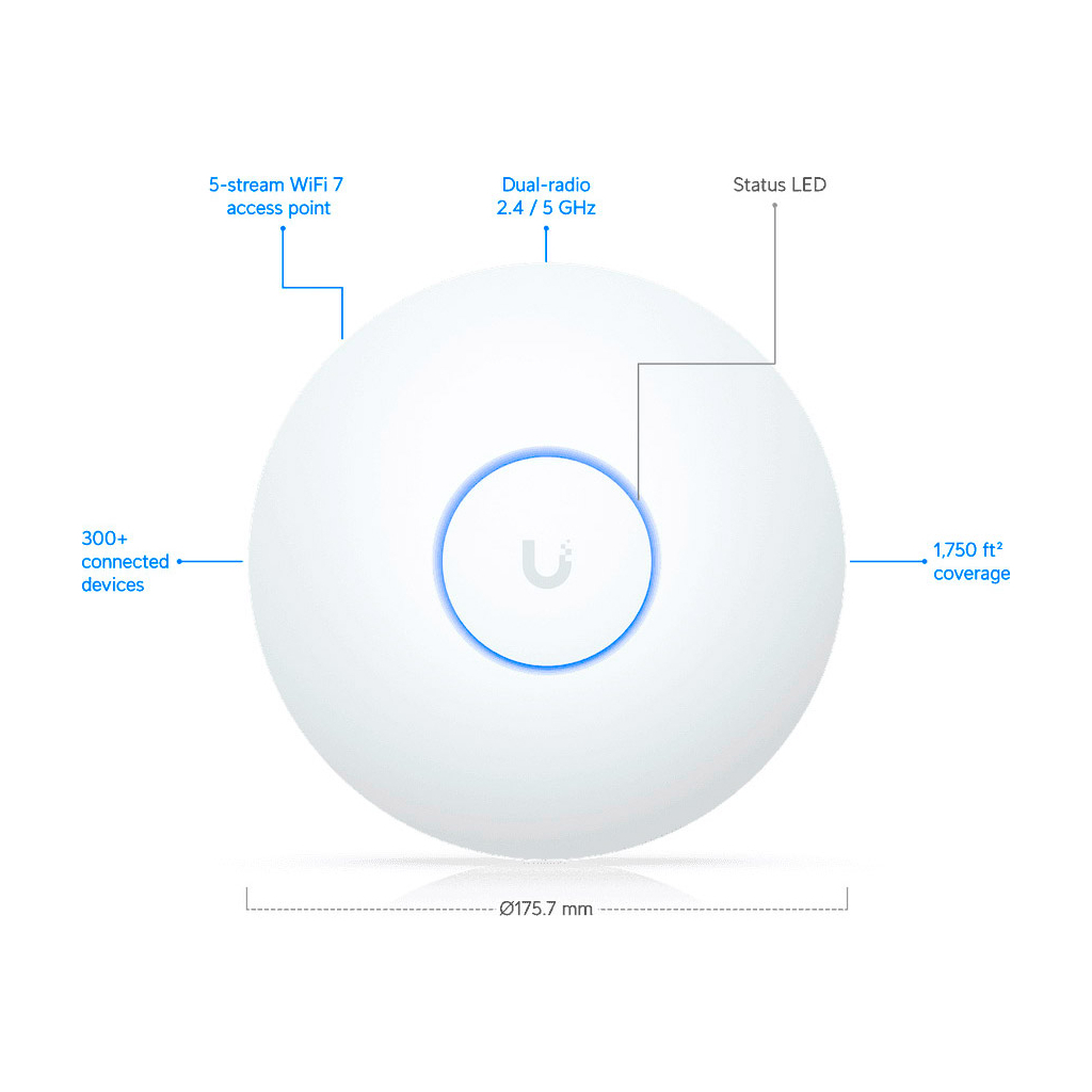 Точка доступу Wi-Fi Ubiquiti U7 Long-Range (U7-LR) - зображення 9