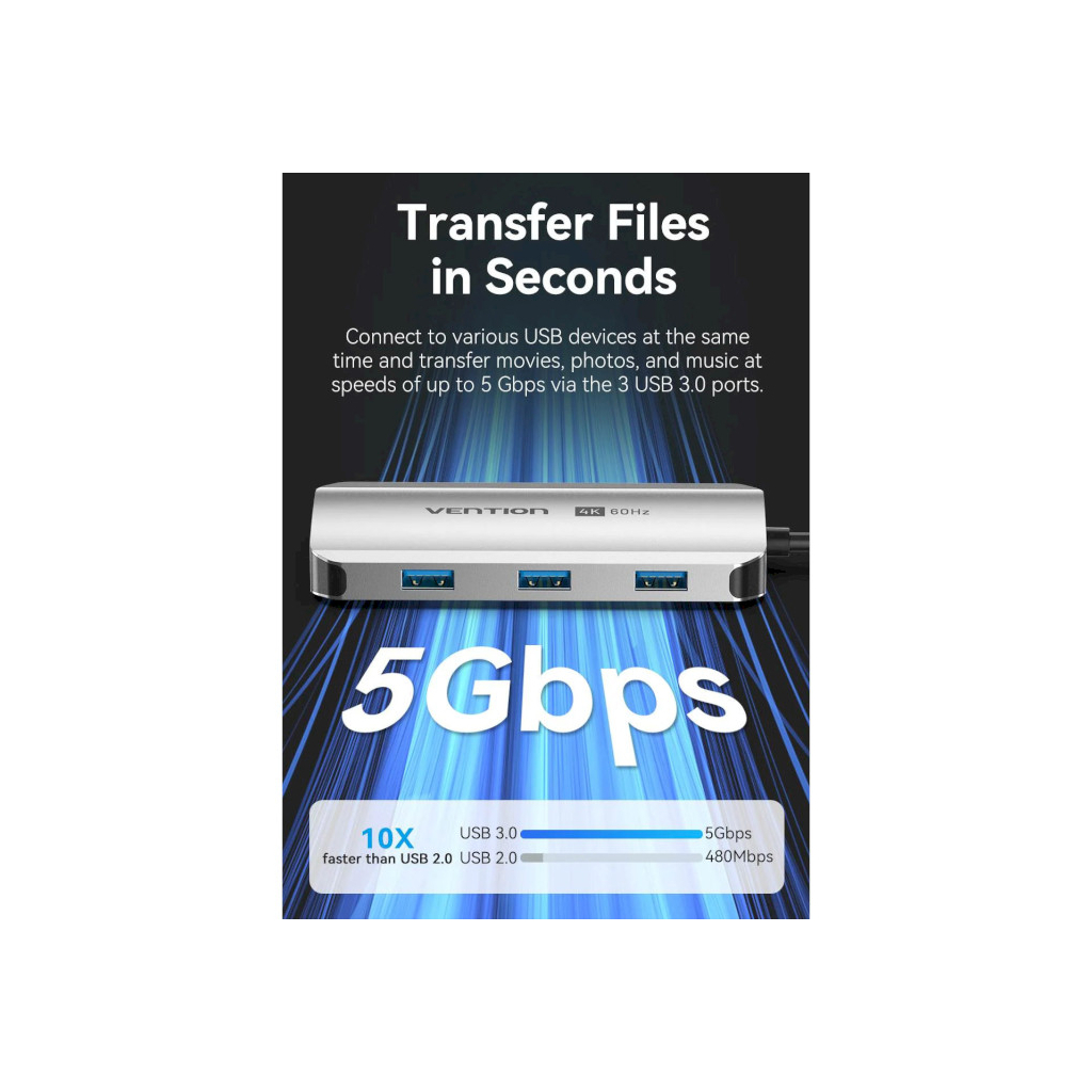 Концентратор Vention USB 3.1 Type-C to HDMI 4K60Hz/USB 3.0x3/PD 100W 5-in-1 (TQDHB) - зображення 5