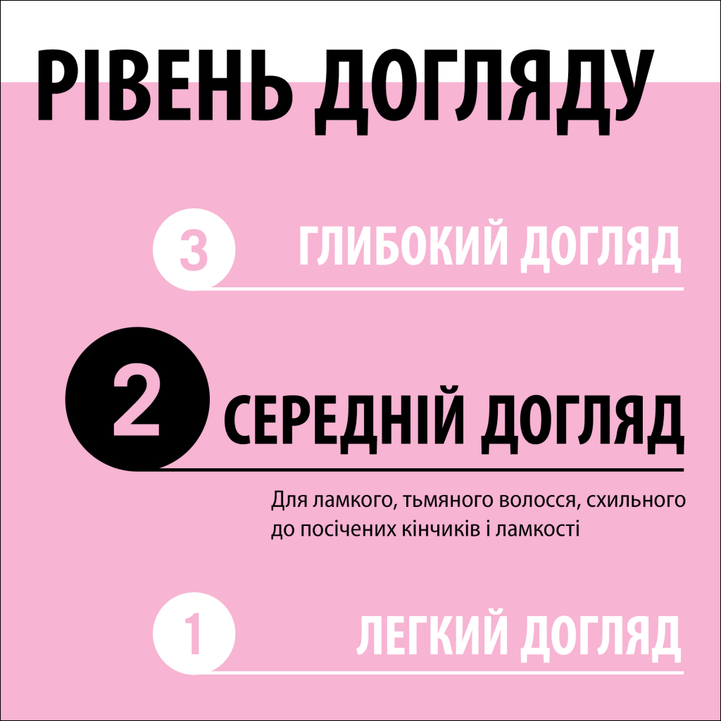 Кондиціонер для волосся Gliss експрес Liquid Silk 200 мл (9000100256087) - изображение 6