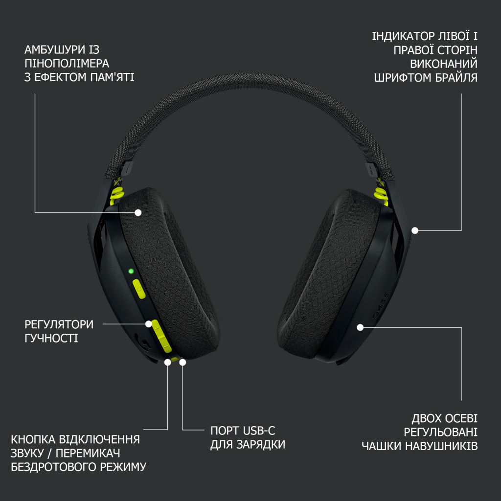 Навушники Logitech G435 Lightspeed Wireless Gaming Headset Black (981-001050) - зображення 9