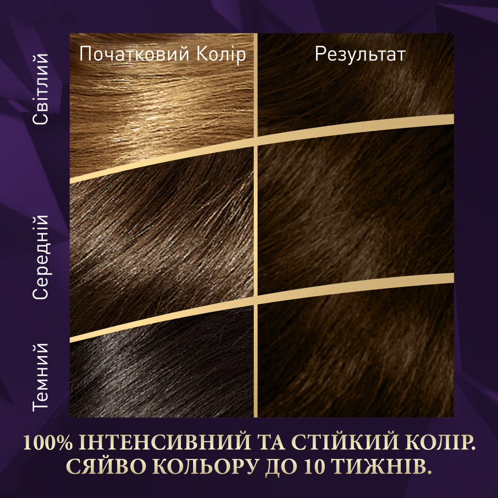 Фарба для волосся Wella Color Perfect 3/0 Темний шатен (4064666598277) - изображение 3