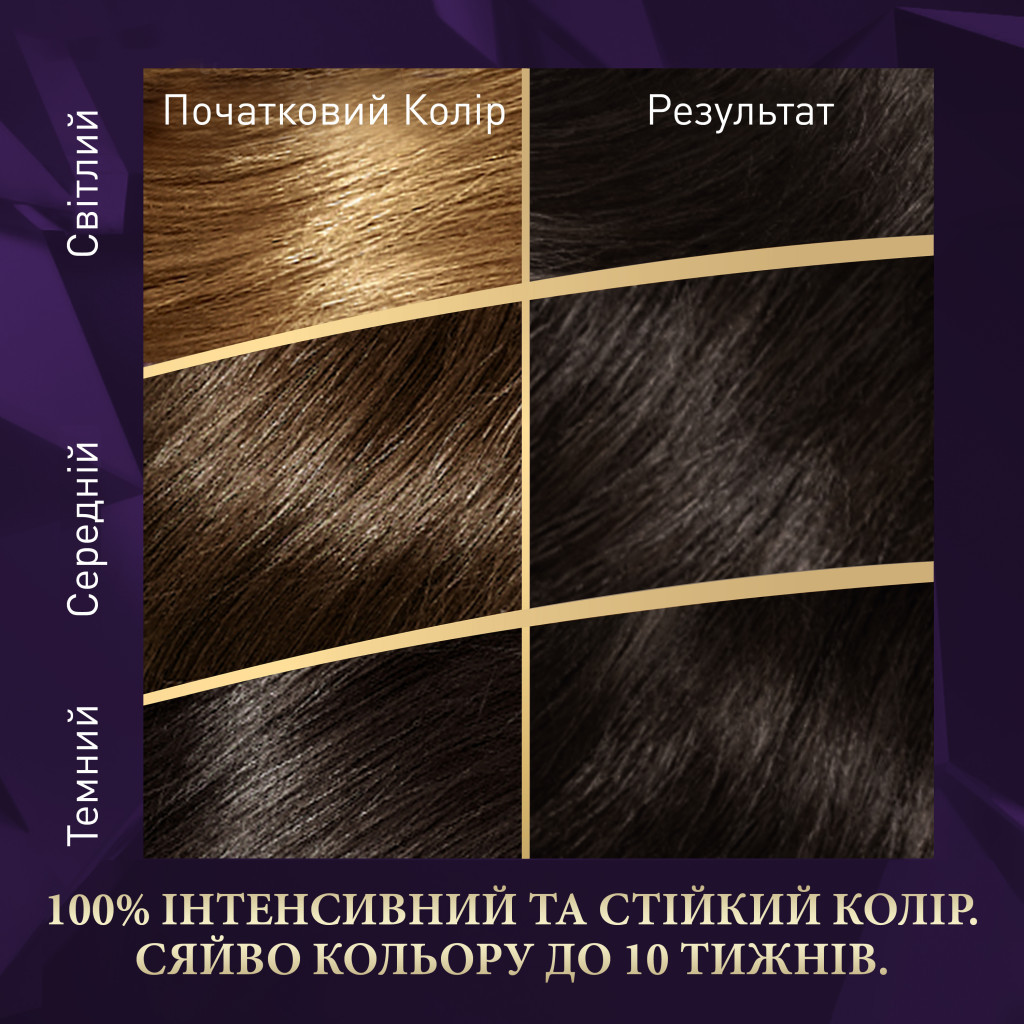 Фарба для волосся Wella Color Perfect 3/1 Попелястий темний шатен (4064666598284) - изображение 3