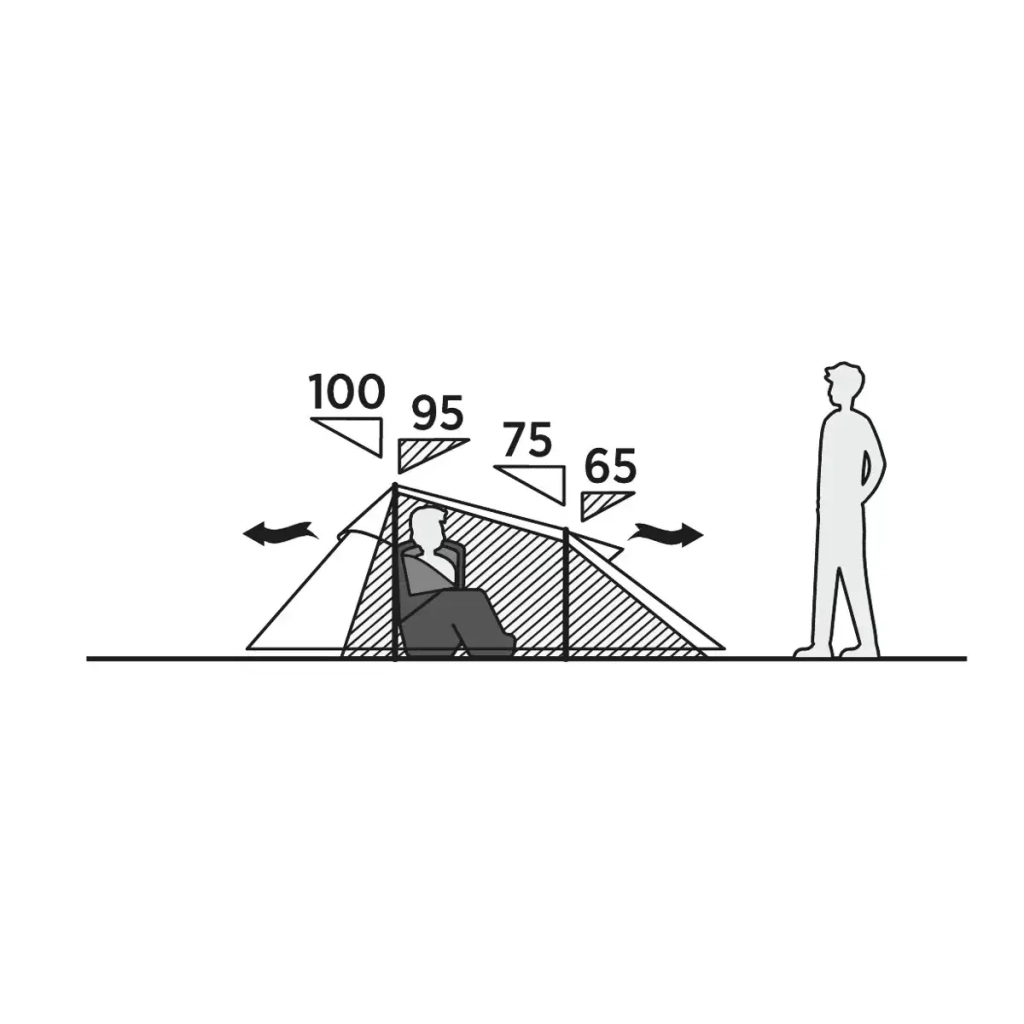 Намет Easy Camp Reindal 2 (120471) (931543) - зображення 8