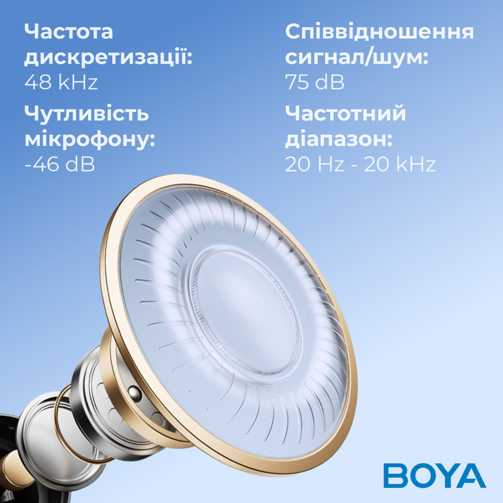 Мікрофон Boya K9 RGBType-C/3,5 мм Black (BOYA K9) - изображение 16