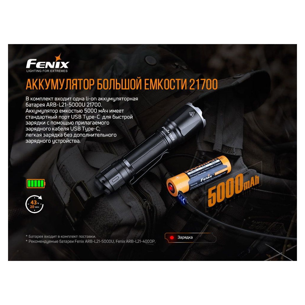 Ліхтар Fenix TK16 V2.0 Green (TK16V20TGR) - зображення 12