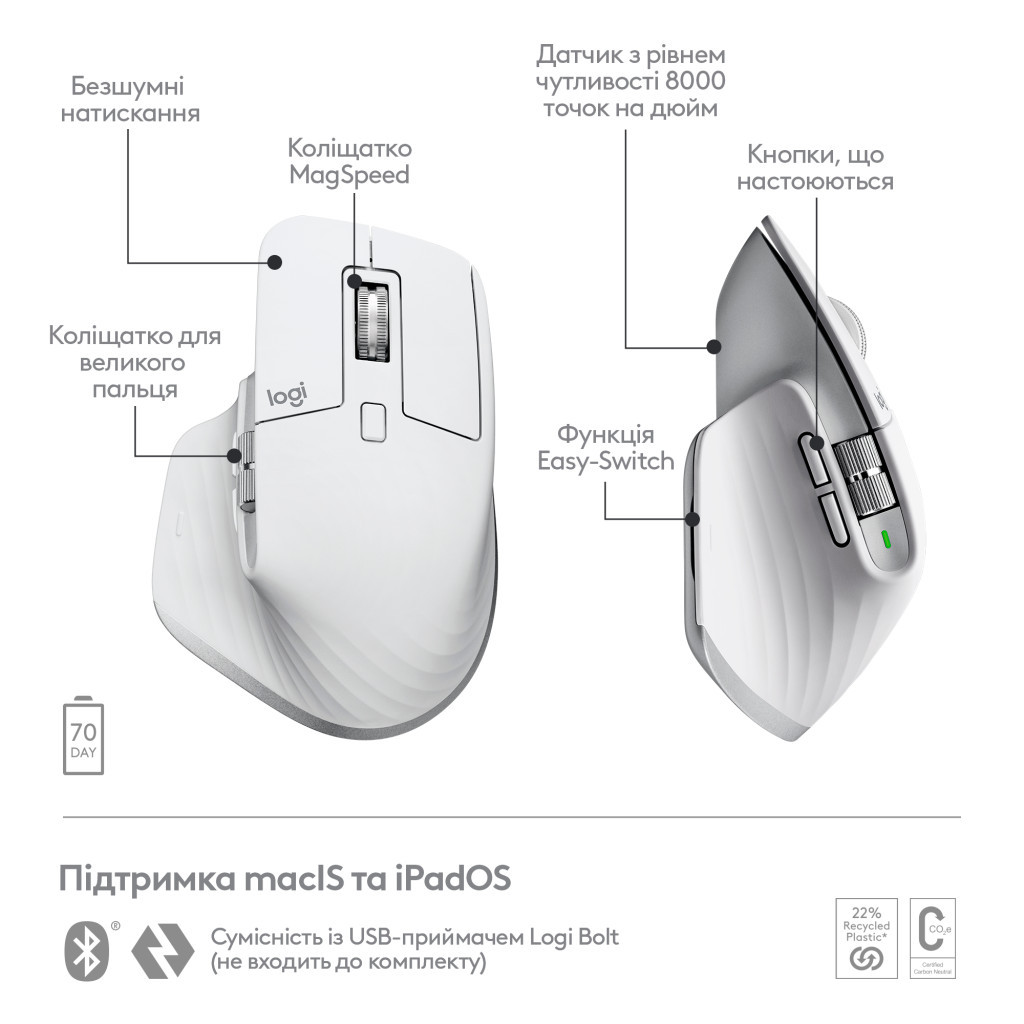 Мишка Logitech MX Master 3S For Mac Performance Wireless Pale Grey (910-006572) - зображення 6