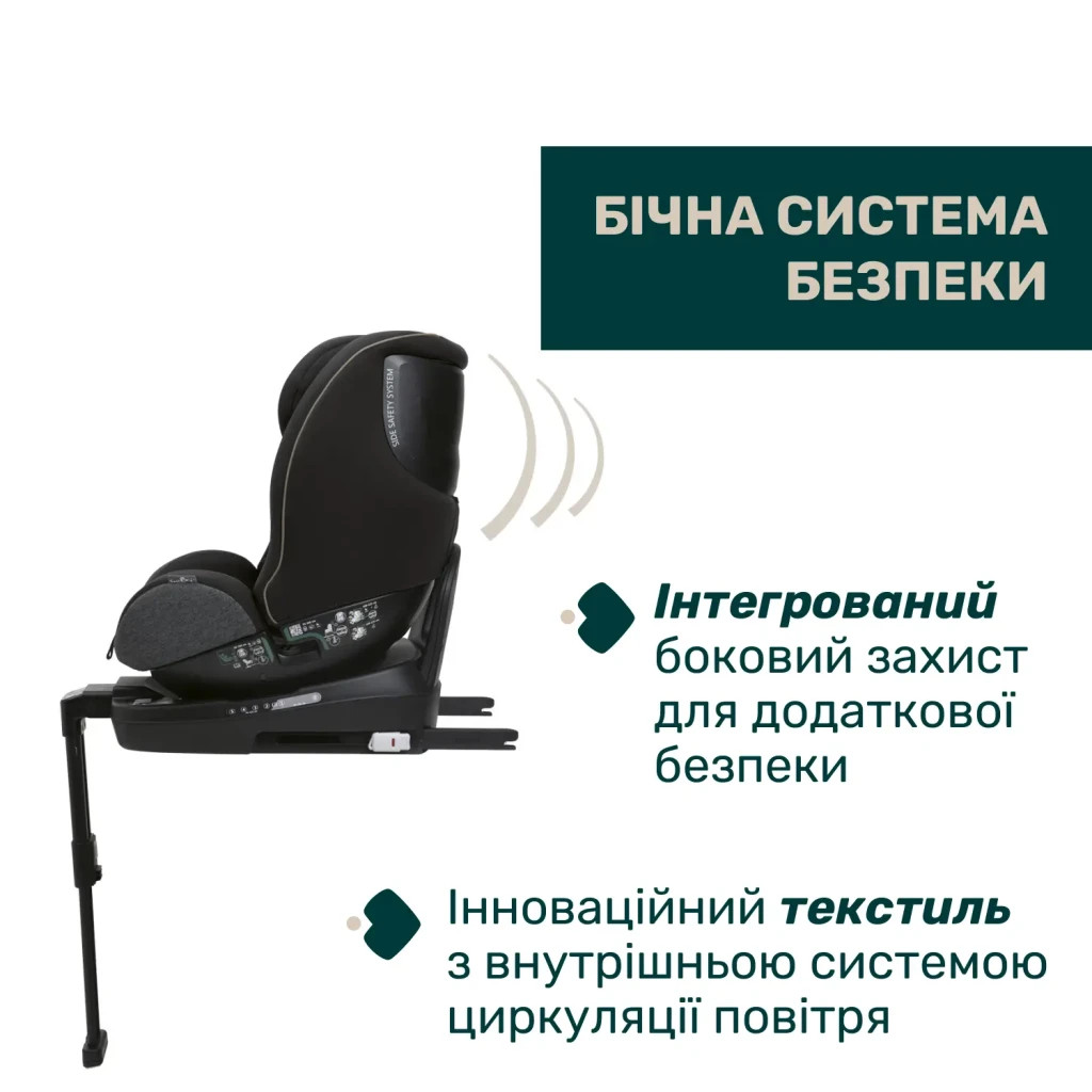 Автокрісло Chicco Seat3Fit Air i-Size black/grey (8058664173495) (79879.16) - зображення 3