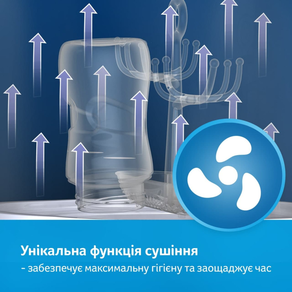 Стерилізатор Lovi електричний паровий зі сушаркою (12/209) - изображение 6