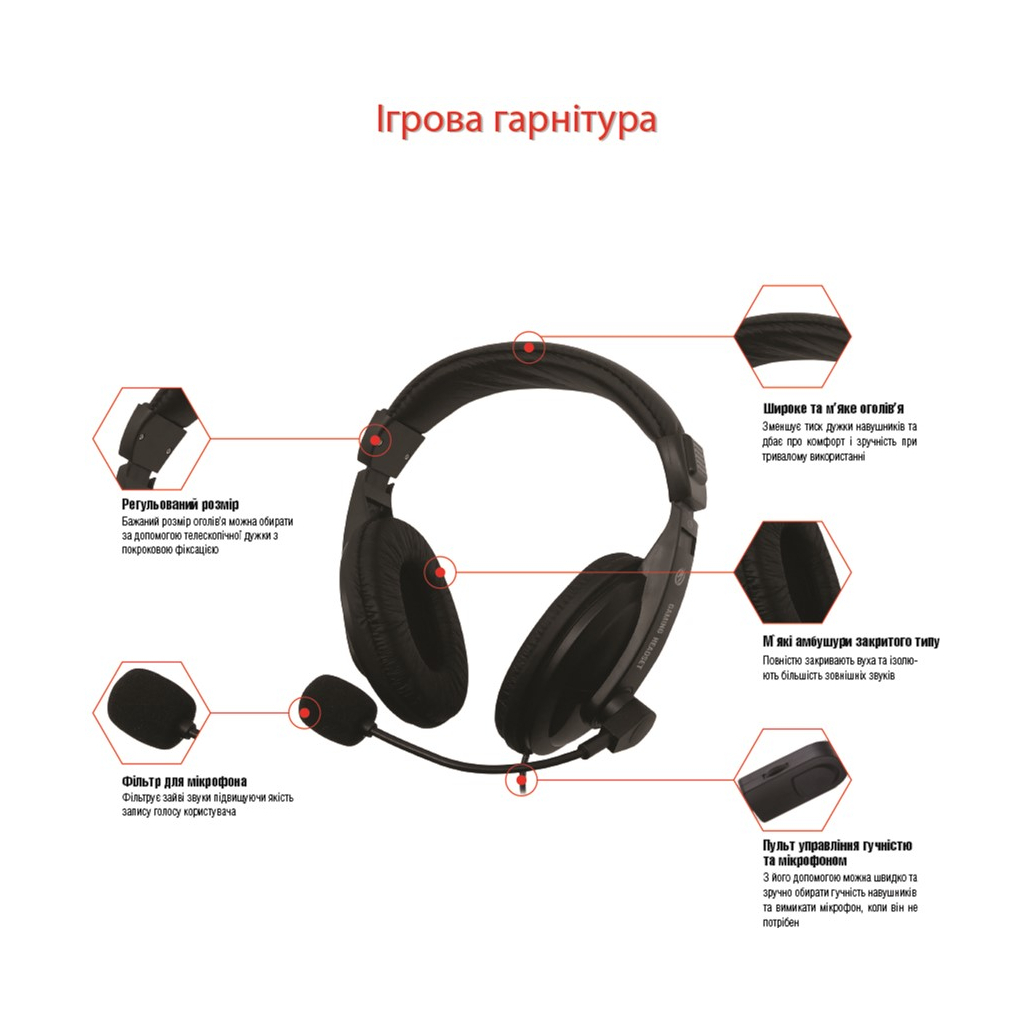 Навушники Piko PX2 Black (1283126489617) - зображення 2