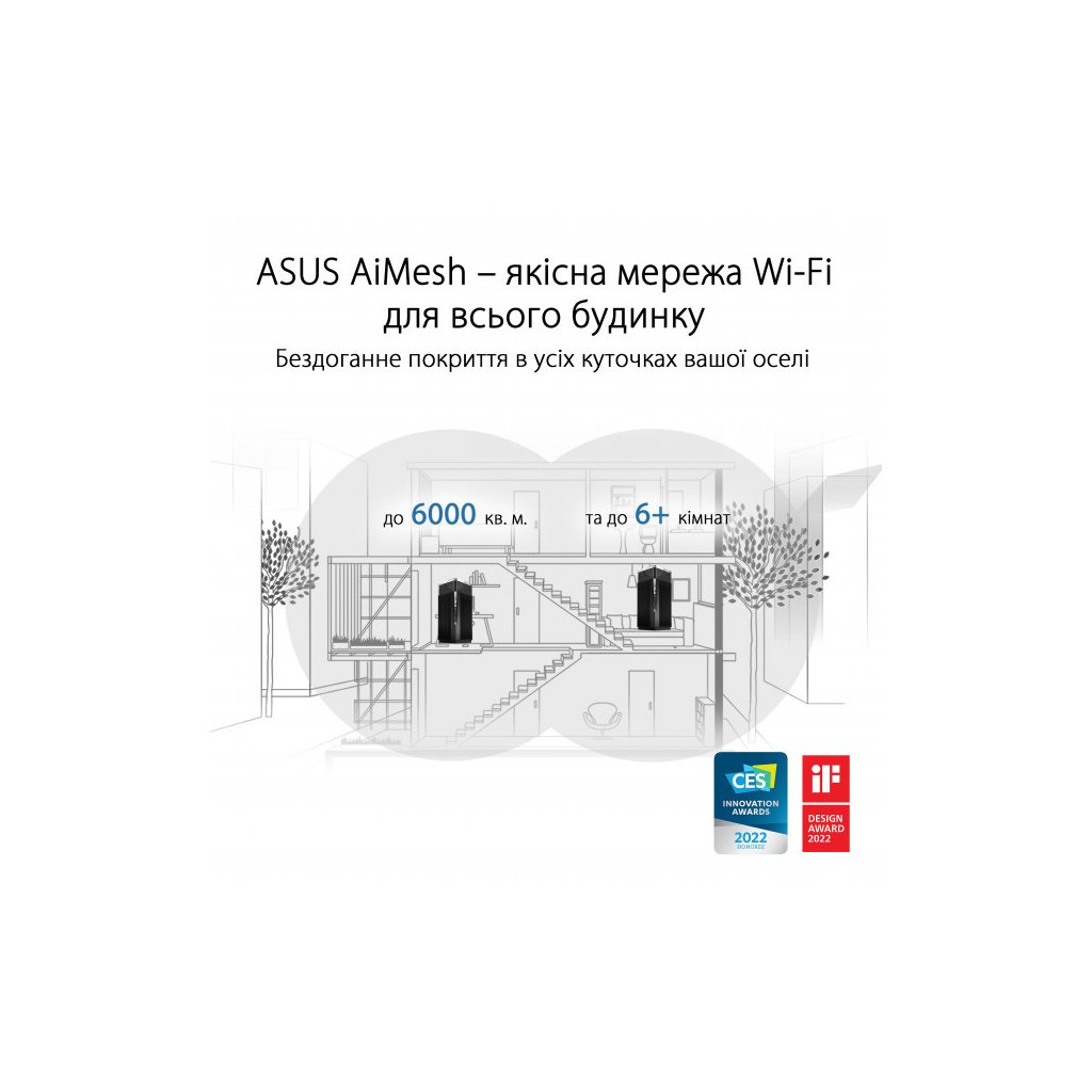 Маршрутизатор ASUS ET12(2-PK) - изображение 5