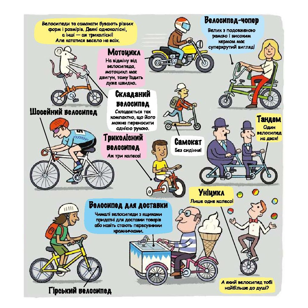 Книга Маленькі дослідники. Транспорт #книголав (9786177563586) - зображення 3