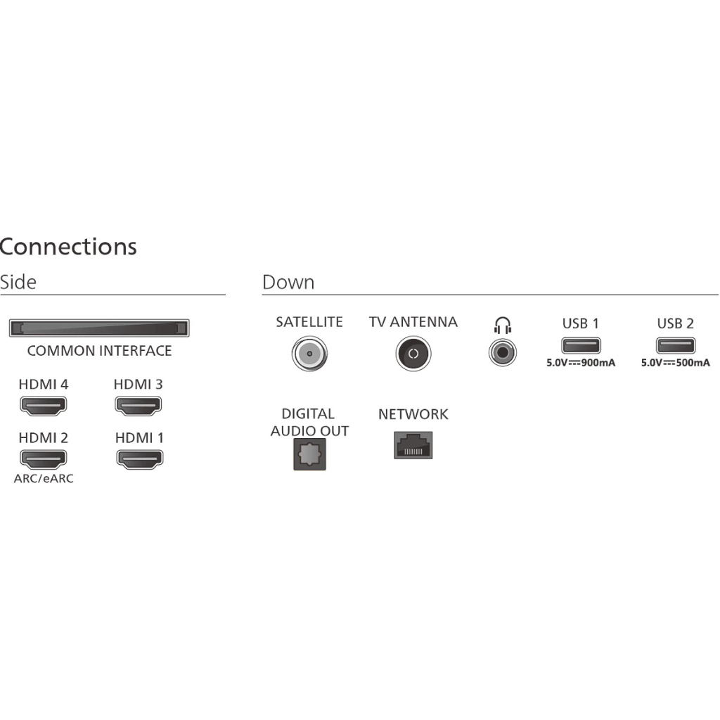 Телевізор Philips 65OLED770/12 - зображення 4