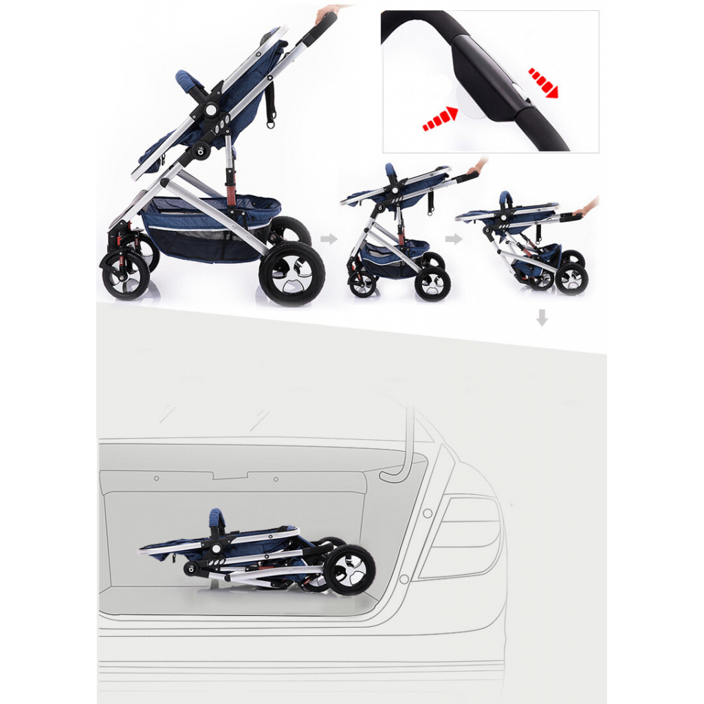 Коляска Jiaobei трансформер High landscape Blue (821486) - зображення 5