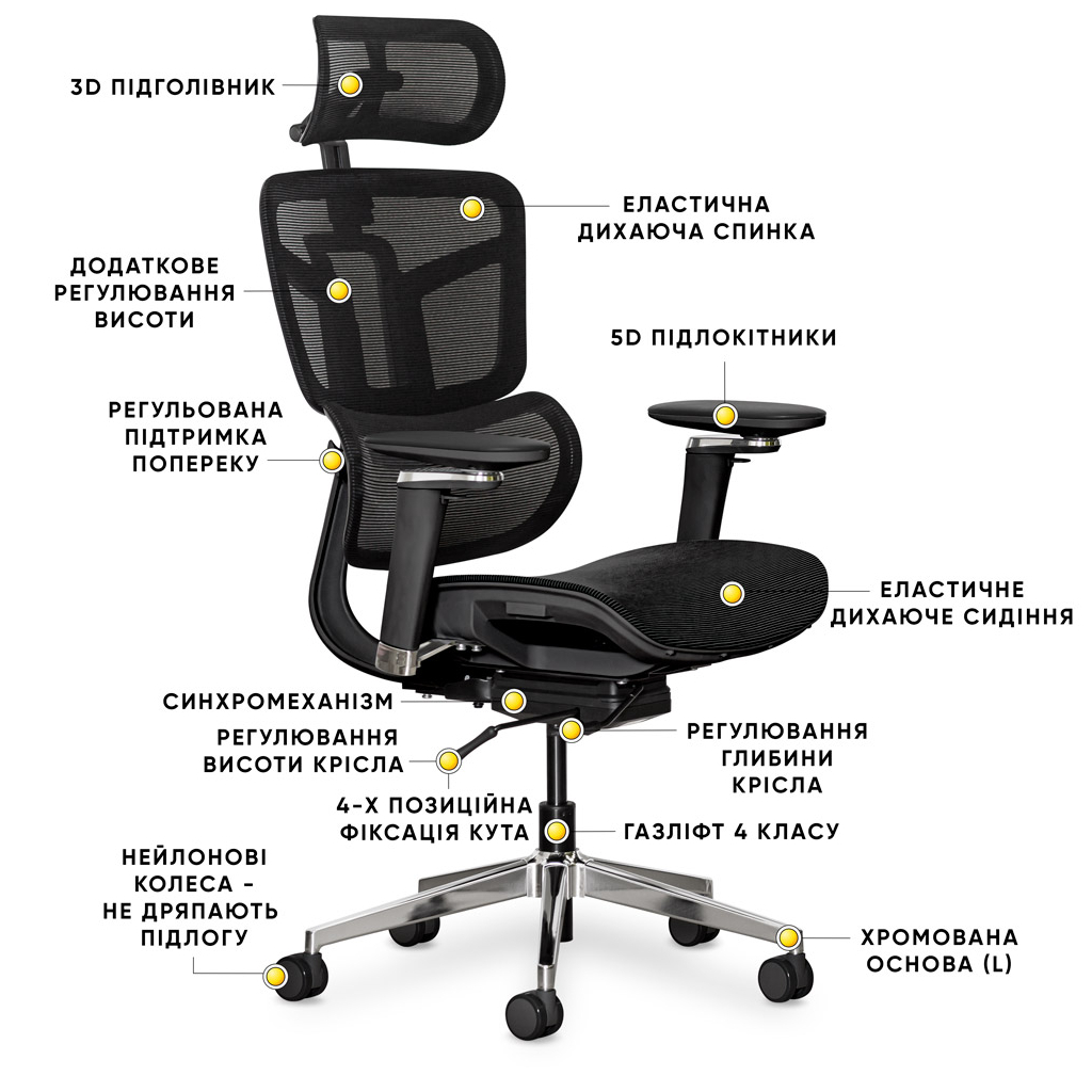 Офісне крісло Mealux S4 Air Black (HF-S4 M/B) - зображення 10