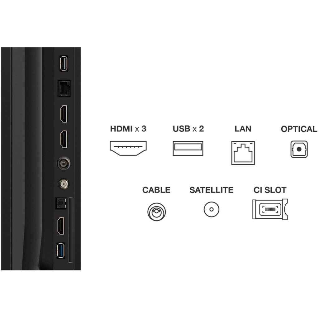 Телевізор TCL 75P6K - зображення 9