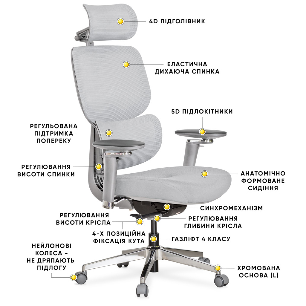 Офісне крісло Mealux D2 Air Fabric Grey (HF-D2 F/G) - зображення 9