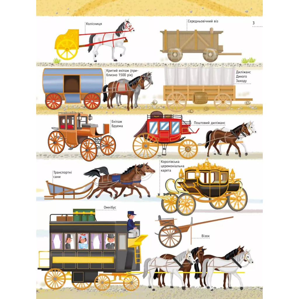 Книга Моя велика книга про транспорт - Іларія Барзотті Vivat (9786171706217) - зображення 4