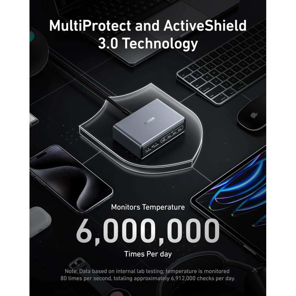 Зарядний пристрій Anker GaNPrime 200W 4xUSB-C PD + 2xUSB-A Black (A2683341) - зображення 3