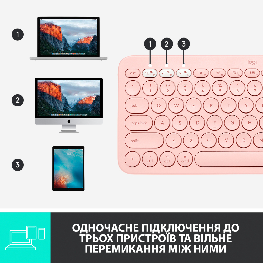 Клавіатура Logitech K380 for MAC Multi-Device Bluetooth UA Rose (920-010406) - зображення 7
