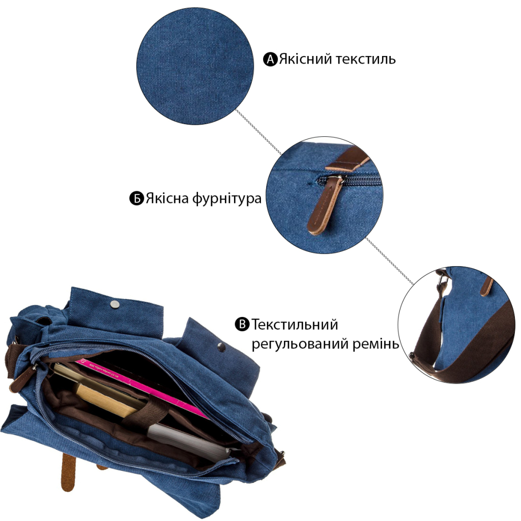 Сумка Vintage На плече текстильна Синя (20148) - зображення 4