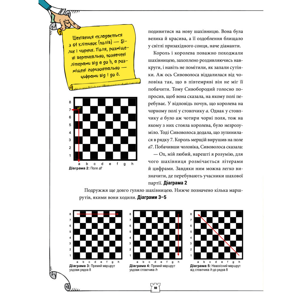 Книга Як навчити дитину грати в шахи - Адріанна Станішевська, Уршула Станішевська Vivat (9789669823168) - изображение 11