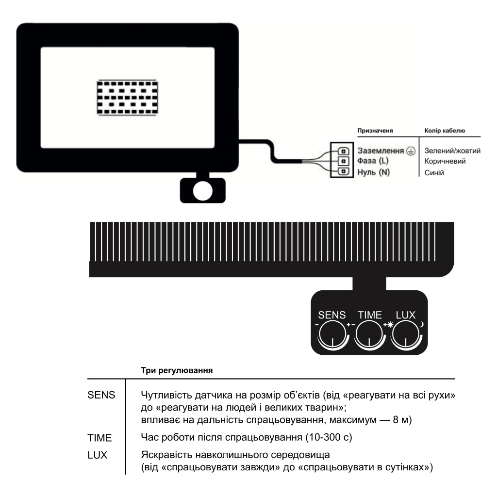 Прожектор EVROLIGHT FM-01D-10 10W 6400К - зображення 6