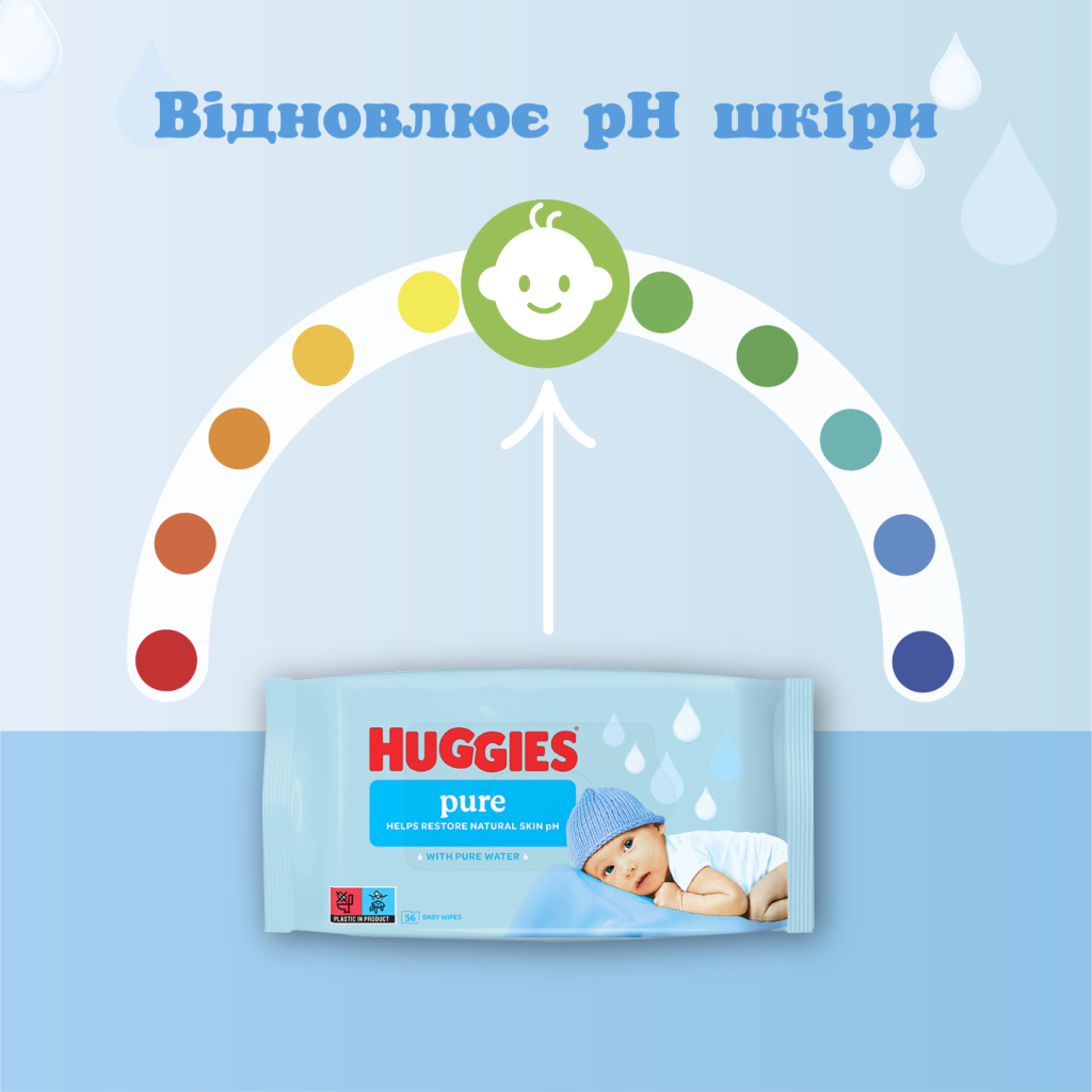 Дитячі вологі серветки Huggies Ultra Comfort Pure 56 х 3 шт (5029053550091) - picture 4